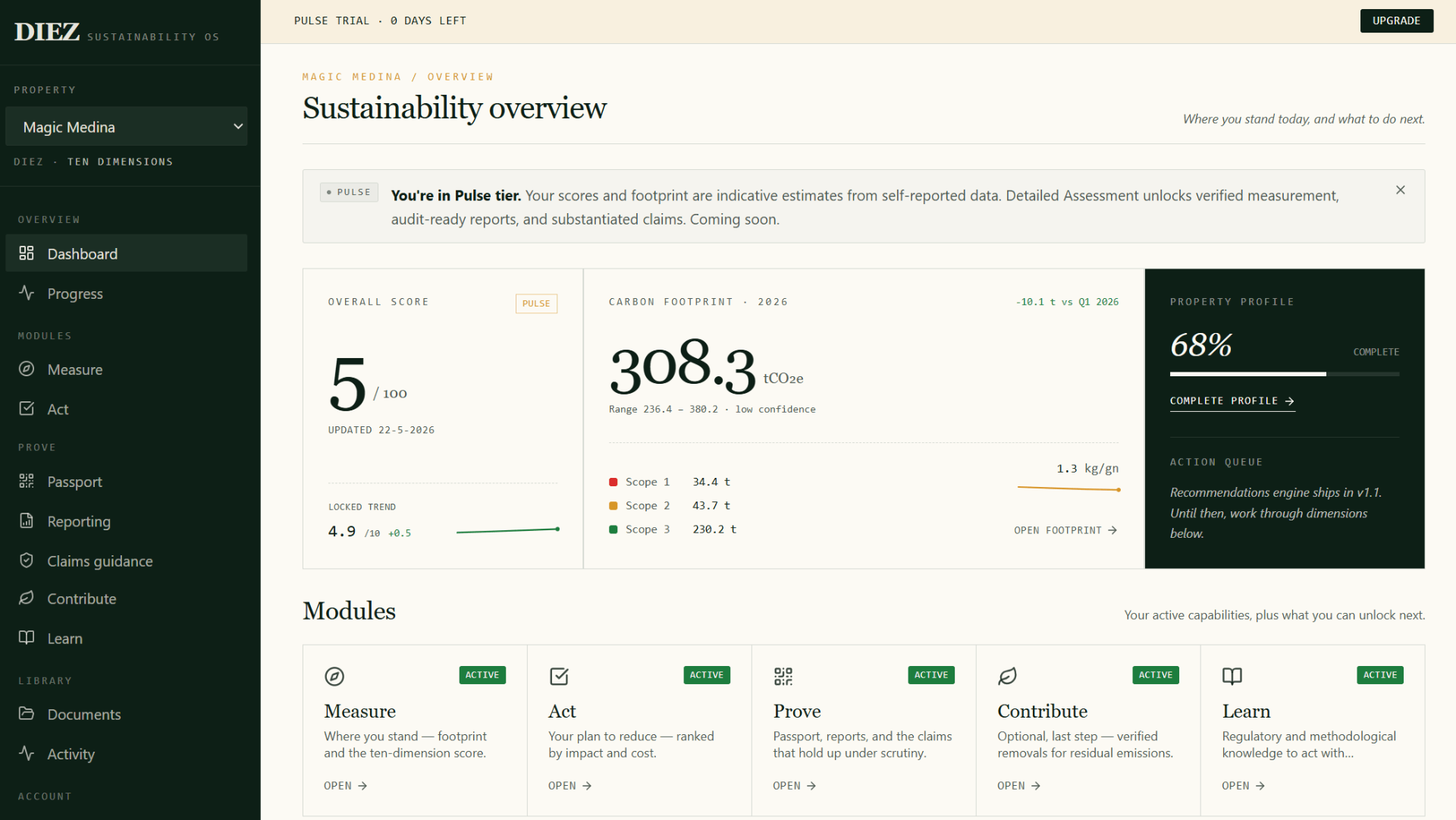 DIEZ Sustainability Dashboard for Magic Medina with overall Pulse score, carbon footprint, property profile and active modules